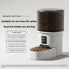 PET Intelligence Automatic Pet Feeder 4L - Image 8