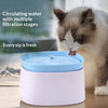 Automatic Circulating Filter Cat Water Fountain - Image 1